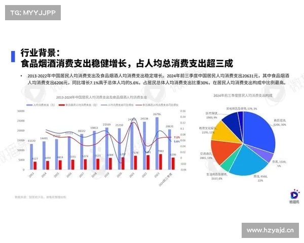 《2021线上新品消费趋势报告》:新品年年翻倍增长|附报告下载 《2021线上新品消费趋势报告》:新品年年翻倍增长|附报告下载